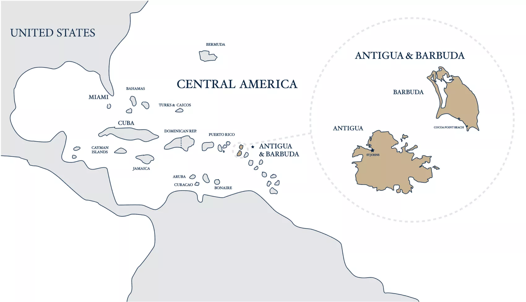 Antigua and Barbuda - Citizenship by Investment - Savory and Partners